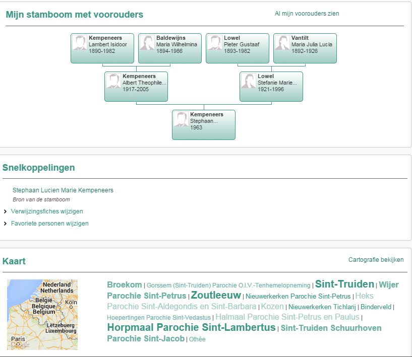 Geneanetsite